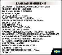 COBI 5820 - Saab JAS 39 Gripen E
